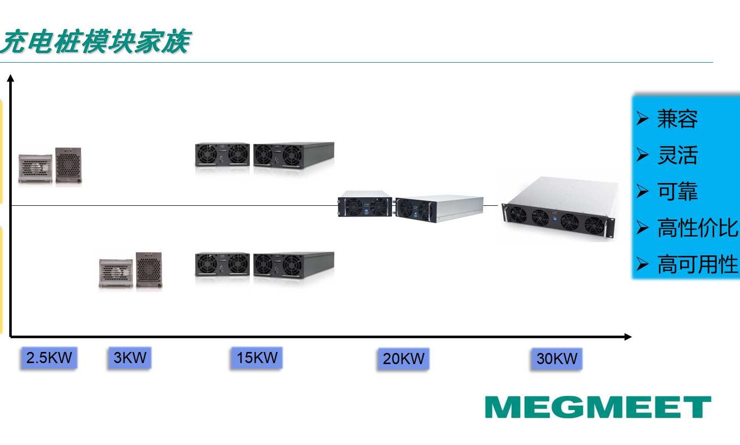 ÐÂÄÜÔ´½â¾ö¼Æ»®.jpg ÐÂÄÜÔ´½â¾ö¼Æ»®.jpg